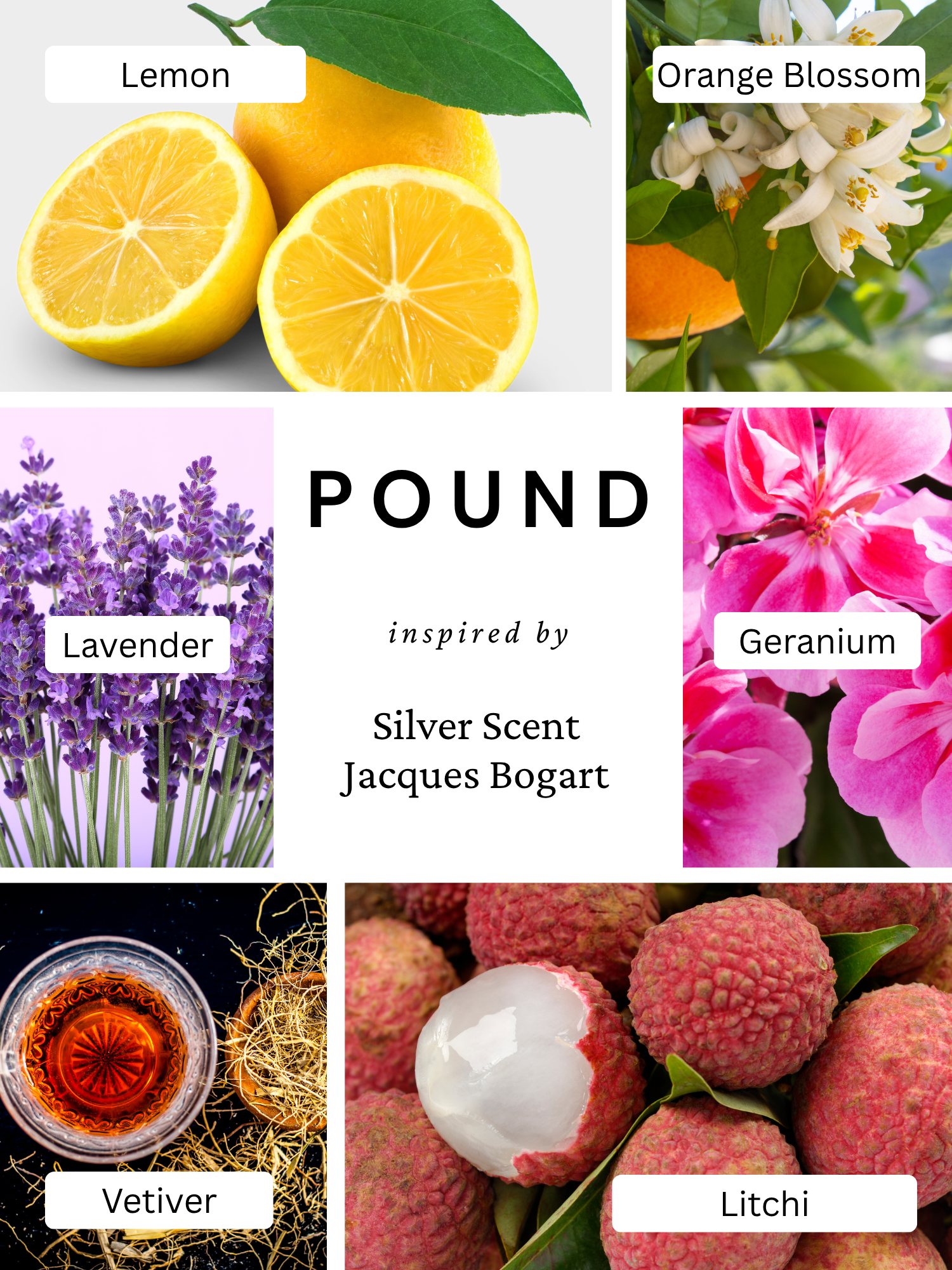 Pound