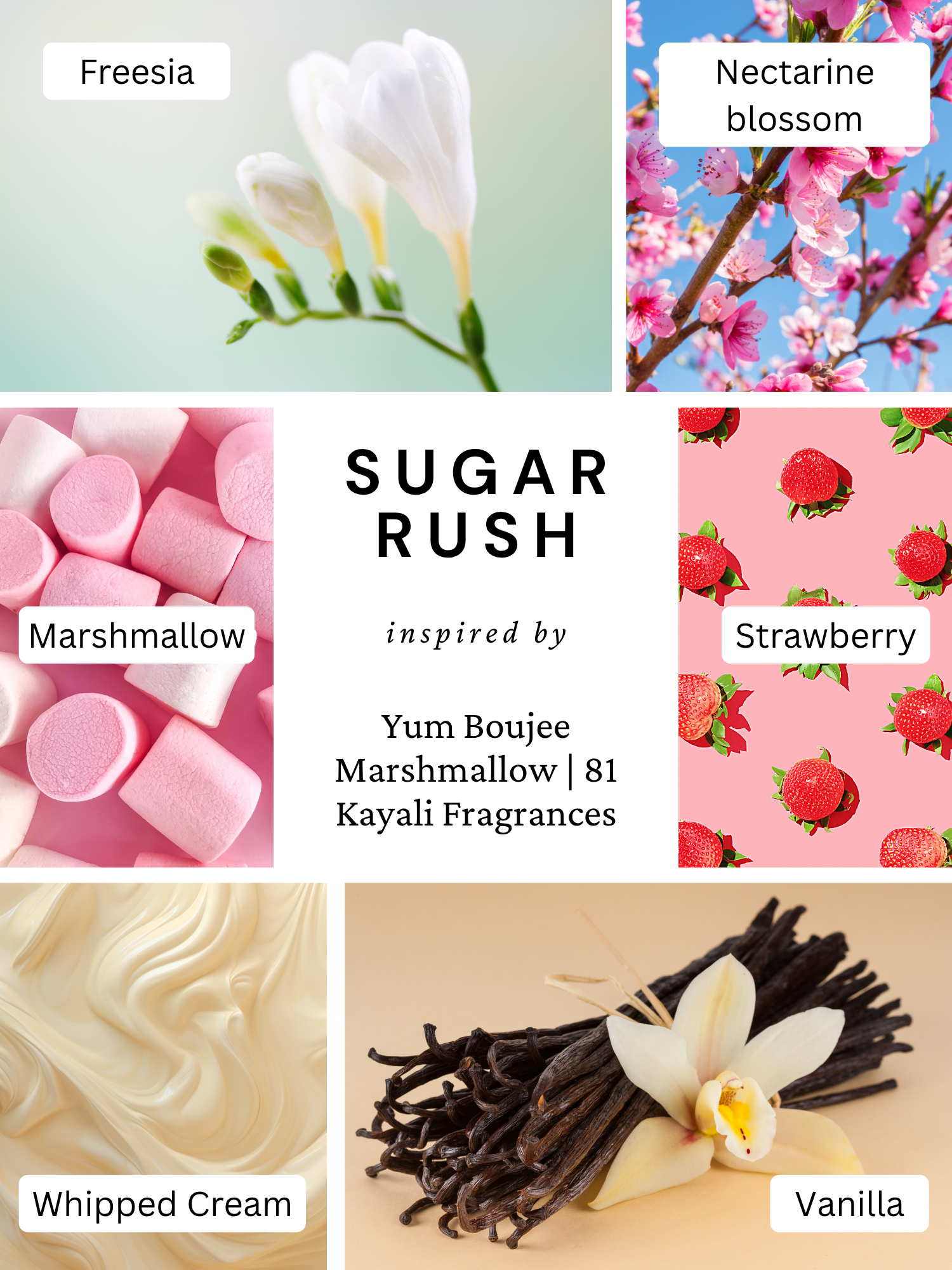 Sugar Rush